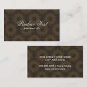  elementpatroon visitekaartje (Voorkant / Achterkant)