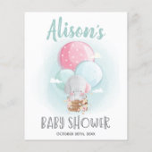Elephant Balloons Baby shower Wishes for Baby Card (Achterkant)