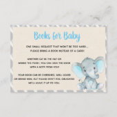 Elephant Books for Baby Card Boy Blue Informatiekaartje (Voorkant)