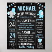 Elephant First Birthday Party Chalkboard Poster (Voorkant)