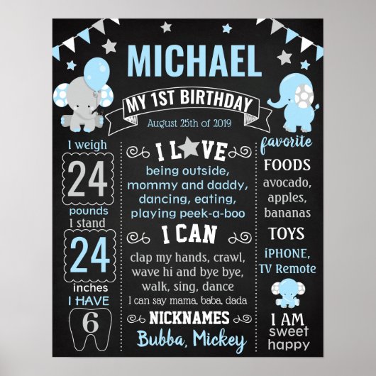 Elephant First Birthday Party Chalkboard Poster (Voorkant)