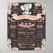 Elephant Floral First Birthday board Poster (Voorkant)