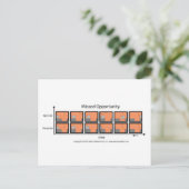 Elephant Strips voor gemiste kansen Briefkaart (Staand voorkant)