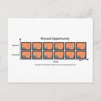 Elephant Strips voor gemiste kansen Briefkaart