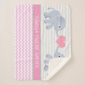 Elephants op Chevron Sherpa Deken (Voorkant)