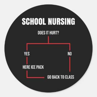 Eletary Nurses Ice Pack Terug naar de klas Schoolv Ronde Sticker