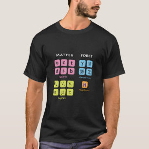 Eletary Picles Standaard Model Higgs Boson Lhc Nat T-shirt