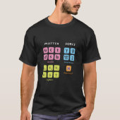 Eletary Picles Standaard Model Higgs Boson LHC Phy T-shirt (Voorkant)