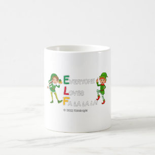 ELF-acroniem Mok