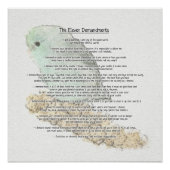 Elf demandes van Parrotlets Perfect Poster (Voorkant)