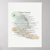 Elf demandingen van Parrotlets Poster (Voorkant)