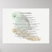 Elf demandingen van Parrotlets Poster (Voorkant)