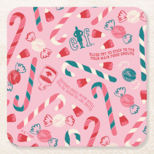 Elf Holiday Snoep Pattern Kartonnen Onderzetters