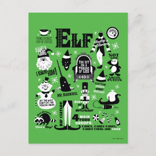 Elf Icons & Movie Quotes Briefkaart (Voorkant)