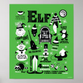 Elf Icons & Movie Quotes Poster (Voorkant)