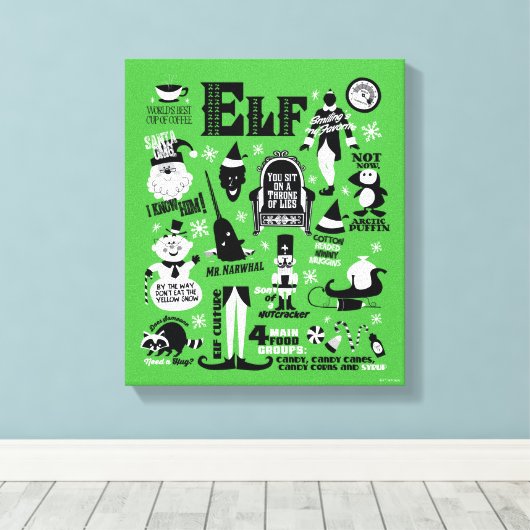 Elf-pictogrammen en filmoffertes canvas afdruk (Insitu (Houten vloer))