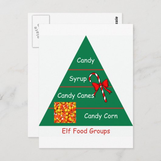 Elf Voedingsgroepen Briefkaart (Voorkant / Achterkant)