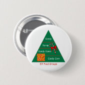 Elf Voedingsgroepen Ronde Button 5,7 Cm (Voorkant /achterkant)