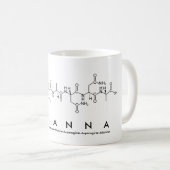 Elianna peptide name mok (Voorkant rechts)