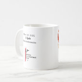 Elijah Coffee Mok (Voorkant links)