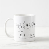 Elisa peptide name mok (Links)