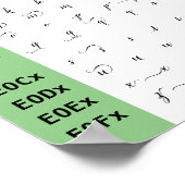 Elizabeth Font Ligatures Chart Poster (Hoek)