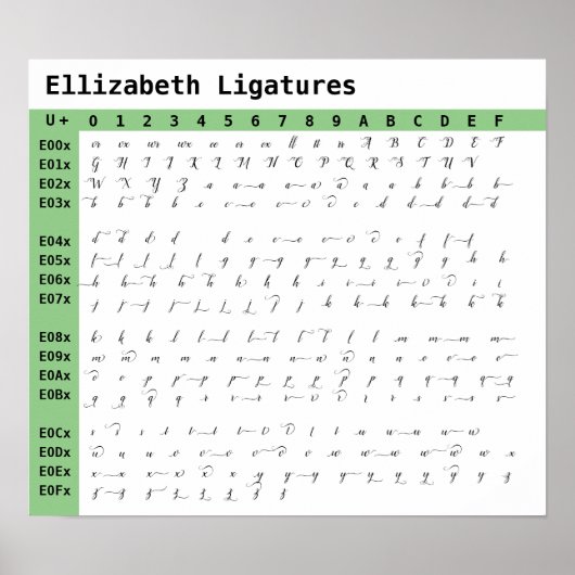 Elizabeth Font Ligatures Chart Poster (Voorkant)