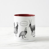 Elizabeth Haidle's familieMok Mok (Midden)