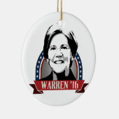 ELIZABETH WAARSCHUWING IN 2016 - 2016.png Keramisch Ornament (Rechts)