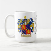 Elizondo, de Oorsprong, de Betekenis en de rest Koffiemok (Links)