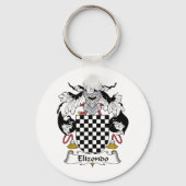 Elizondo Family Crest Sleutelhanger (Voorkant)