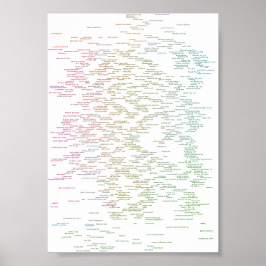 elk genre poster (Voorkant)