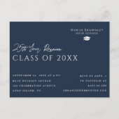 Elk jaar Class Reunion Design Invitation Briefkaar Briefkaart (Voorkant)