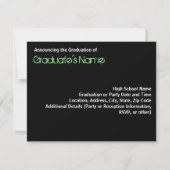 Elk jaar ~ Hot Green Photo Afstuderen/Party nodigt Kaart (Achterkant)