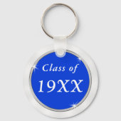 Elk jaar, , klassenreünie cadeau-ideeën, sleutelhanger (Achterkant)