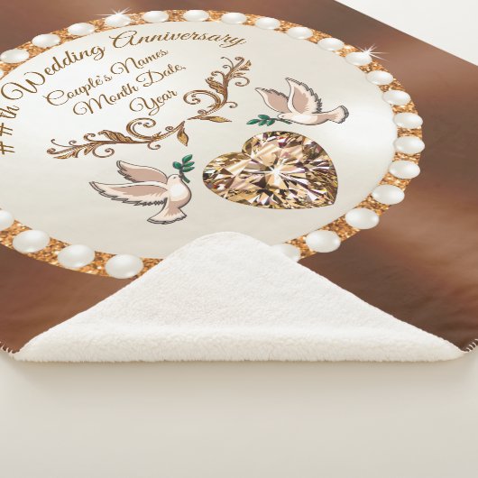 Elk jaar, persoonlijke weddenschappen Jubileum cad Sherpa Deken (3/4)