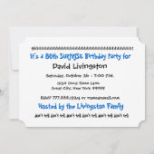 Elk jaar Verrassing Verjaardag Feestballonnen A06 Kaart (Achterkant)