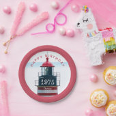 Elk jaar vuurtoren op jaarbasis papieren bordje (Feest)