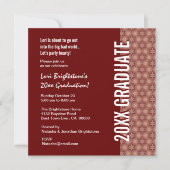 Elk jaar wordt er een Afstuderen van Bourgogne en  Kaart (Voorkant)