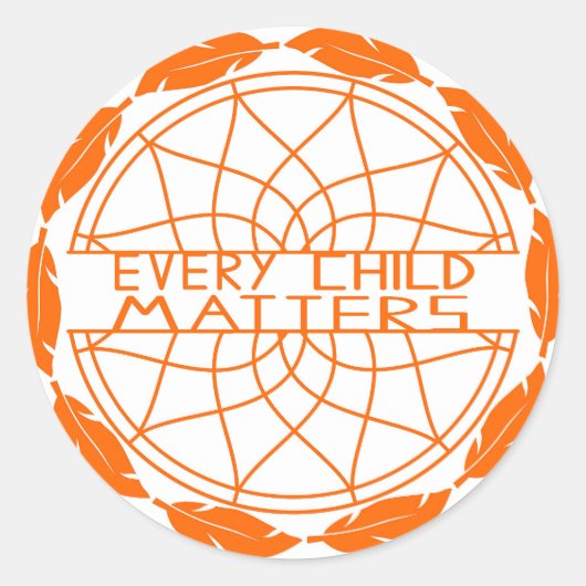 Elk kind telt ronde sticker (Voorkant)