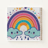 Elk moment vastleggen, elke herinnering koesteren notitieboek (Achterkant)