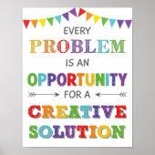 Elk probleem is een emindset voor opportuniteitsgr poster (Voorkant)