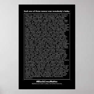 Elk van deze Namen... Poster