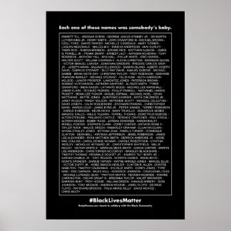 Elk van deze Namen... Poster