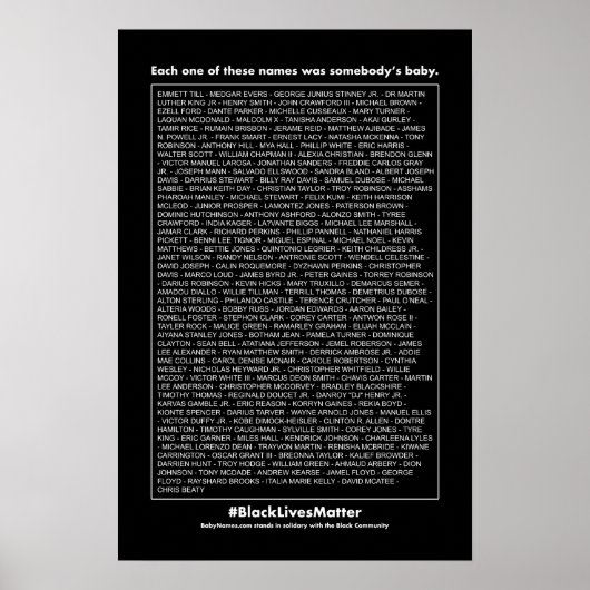 Elk van deze Namen... Poster (Voorkant)