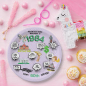 Elk Verjaardag Jaar Leuke Feiten Papier Bord (Feest)