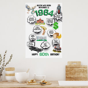 Elk Verjaardag Leuke Feiten Poster