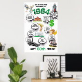 Elk Verjaardag Leuke Feiten Poster (Thuiskantoor)