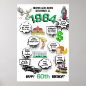 Elk Verjaardag Leuke Feiten Poster (Voorkant)