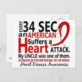 Elke 34 seconden een oomhartziekte / aanval briefkaart (Voorkant / Achterkant)